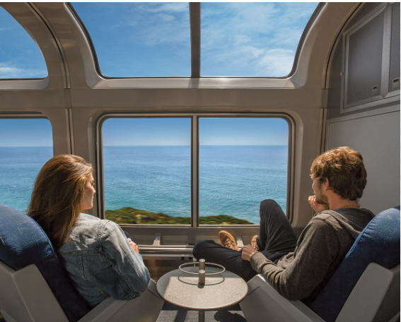 Luxury Travel